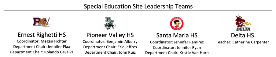 SPED Site Leadership Teams