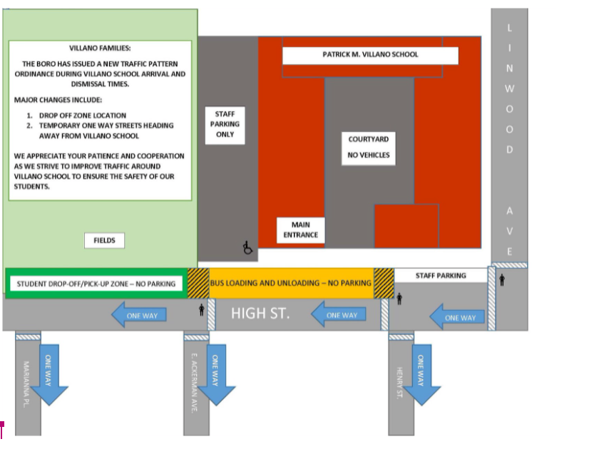 Map villlano