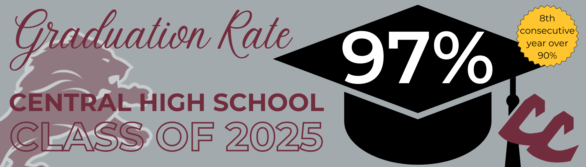 97% grad rate