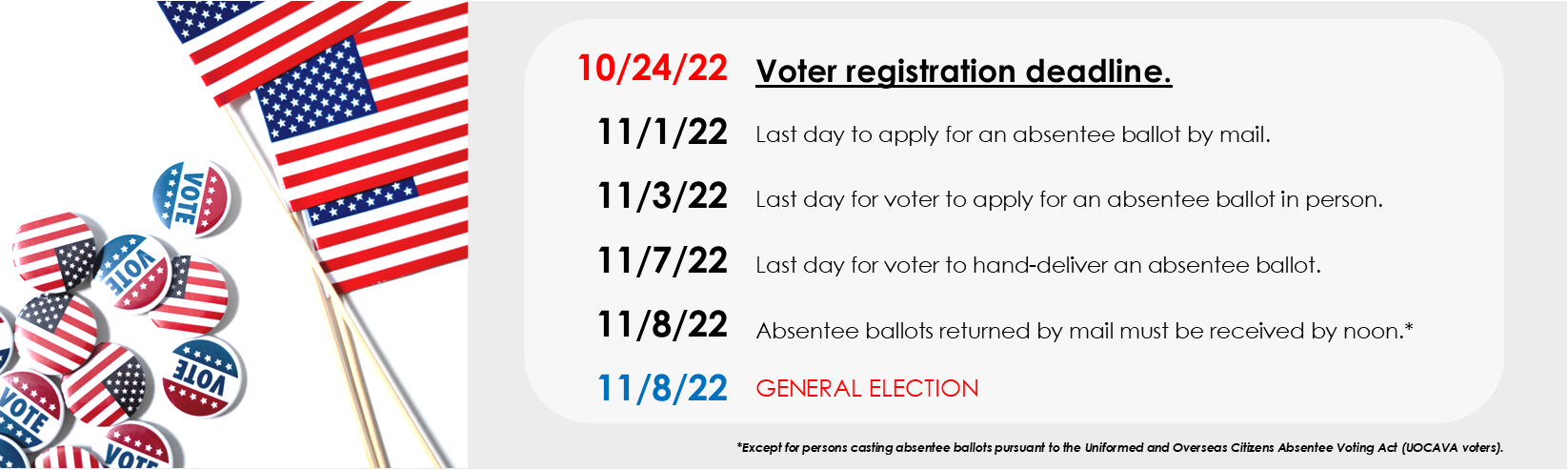 GENERAL ELECTION — NOVEMBER 8, 2022  October 24 Voter registration deadline.  November 1 Last day to apply for an absentee ballot by mail.  November 3 Last day for voter to apply for an absentee ballot in person.  November 7 Last day for voter to hand-deliver an absentee ballot.  November 8 Absentee ballots returned by mail must be received by noon.*  *Except for persons casting absentee ballots pursuant to the Uniformed and Overseas Citizens Absentee Voting Act (UOCAVA voters).