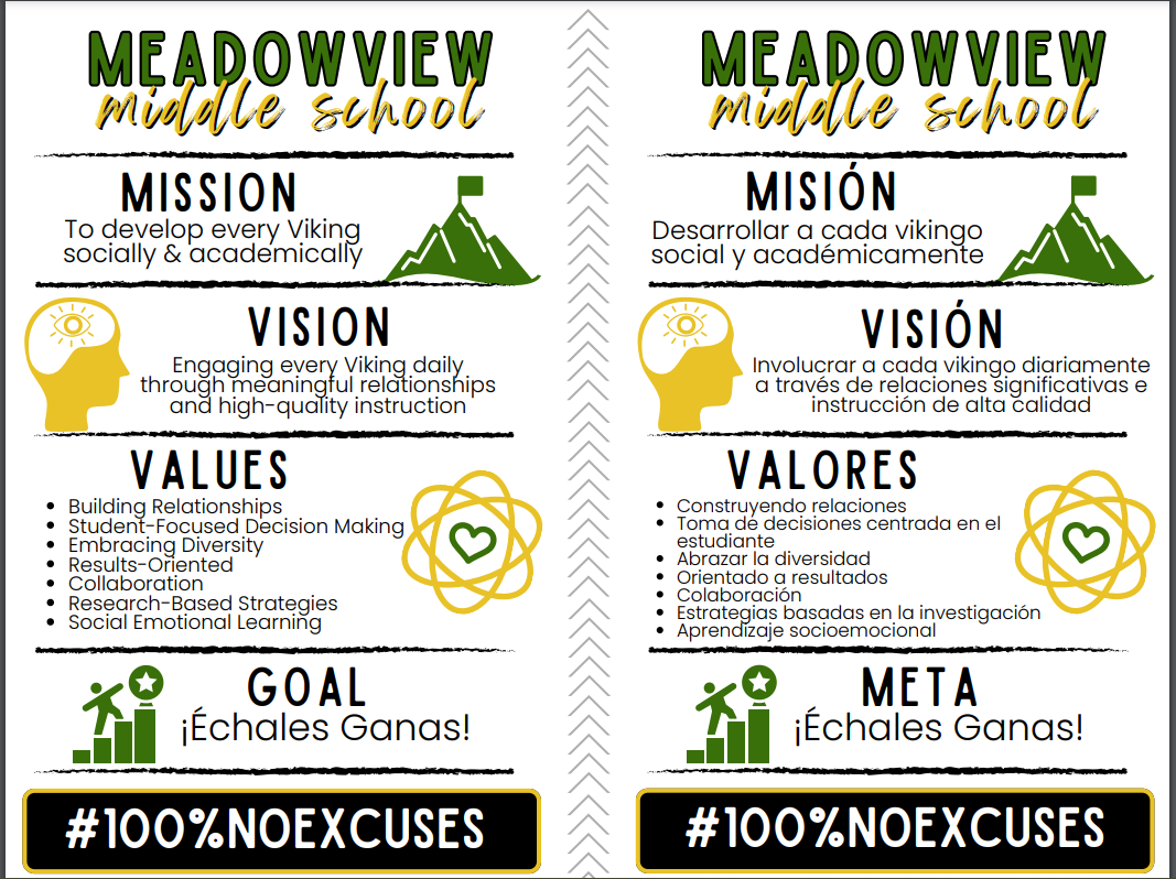 Meadowview Mission and Vision