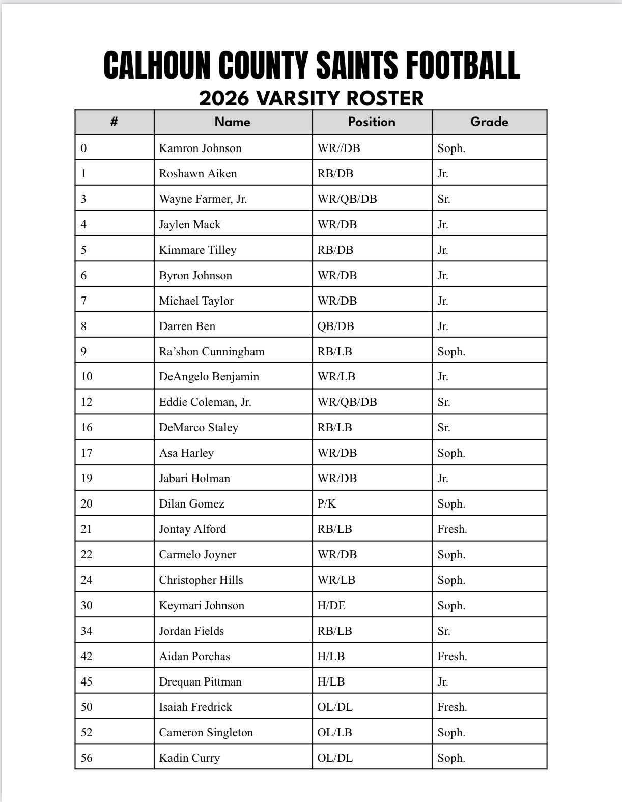 2026 Football Roster