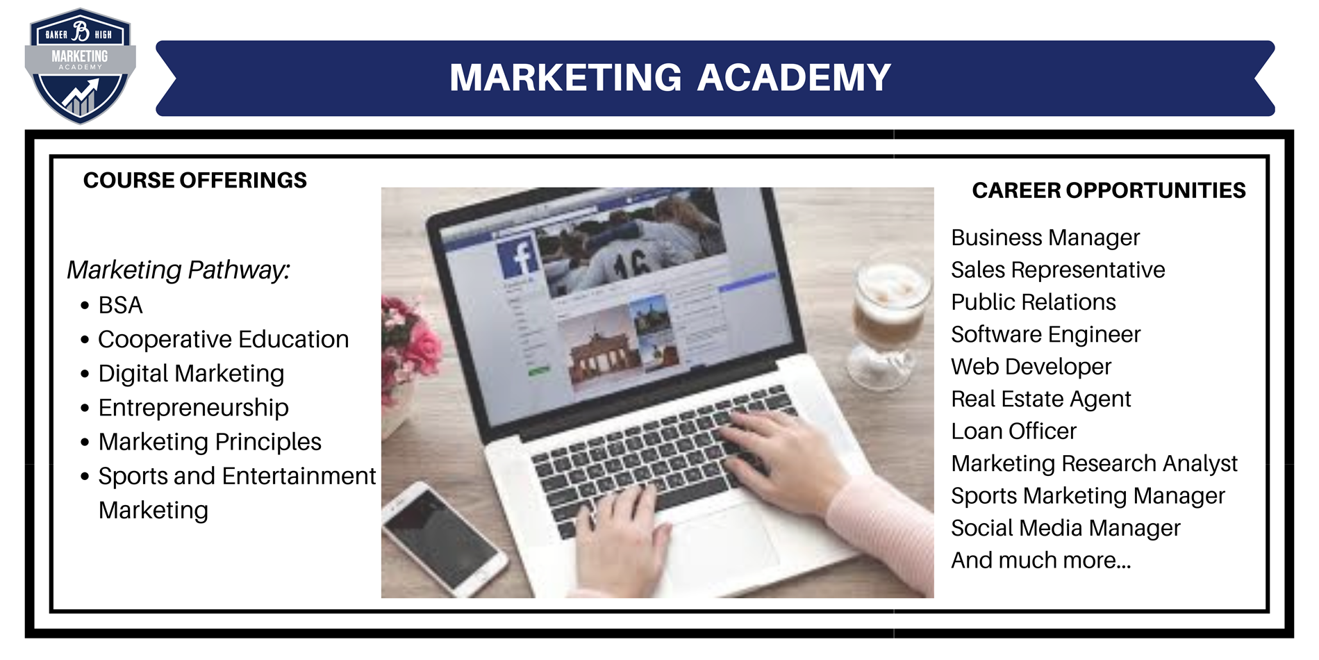 Marketing Academy