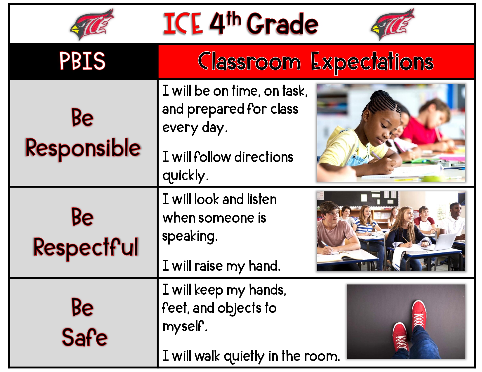 4TH GRADE PBIS RULES & EXPECTATIONS