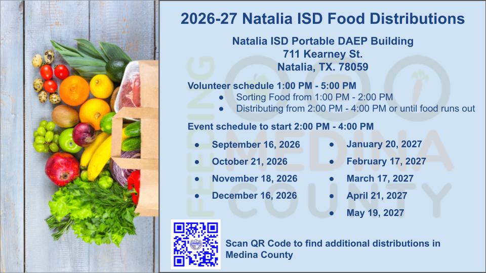 Food Distributions