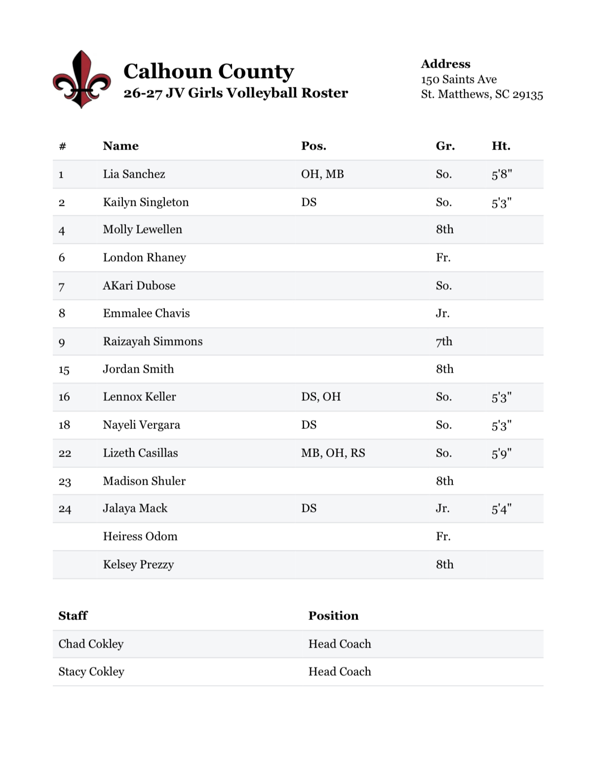 JV Volleyball Roster 2026
