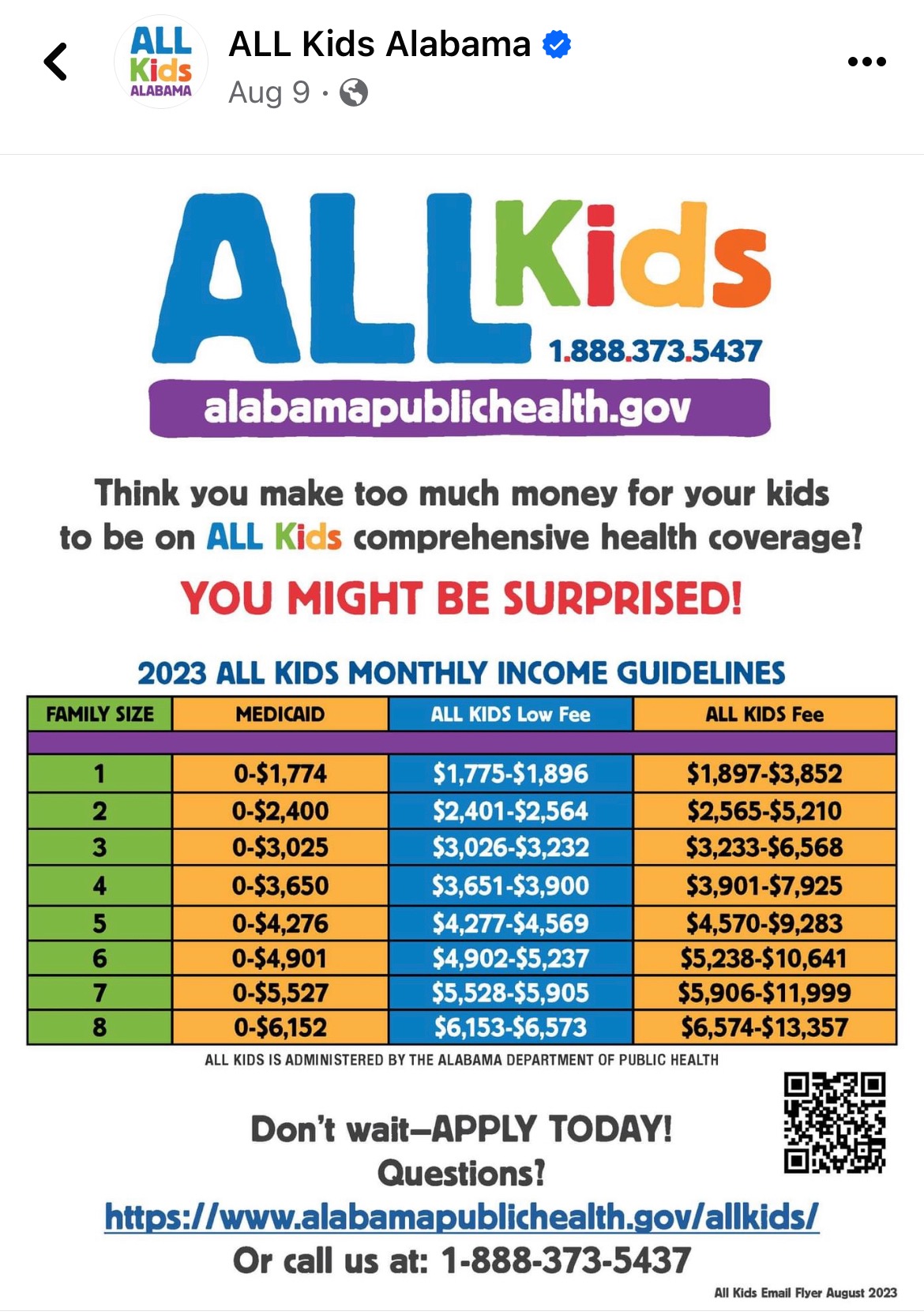ALL Kids Alabama - health coverage 