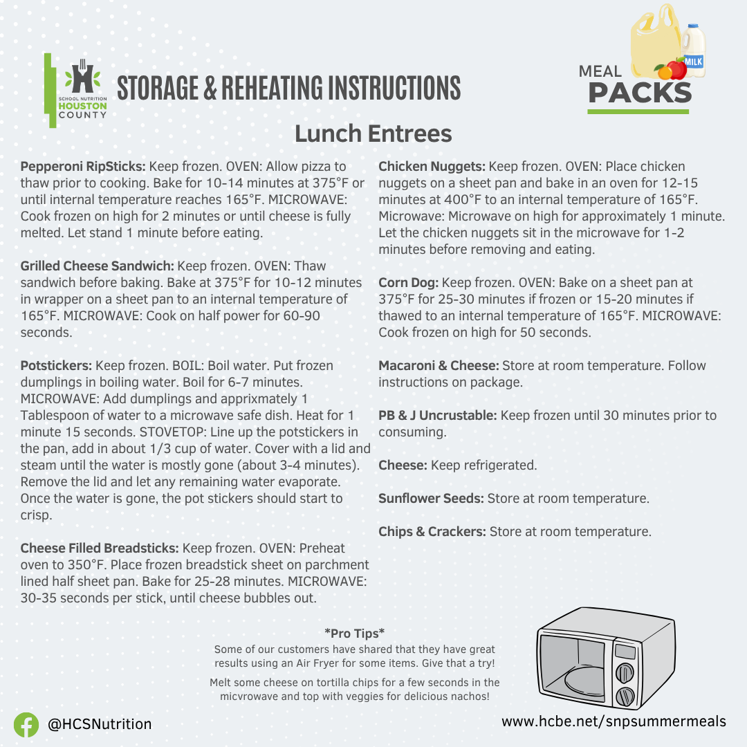 Reheating & Storage Information for Lunch Items Reheating & Storage Information for Lunch Items