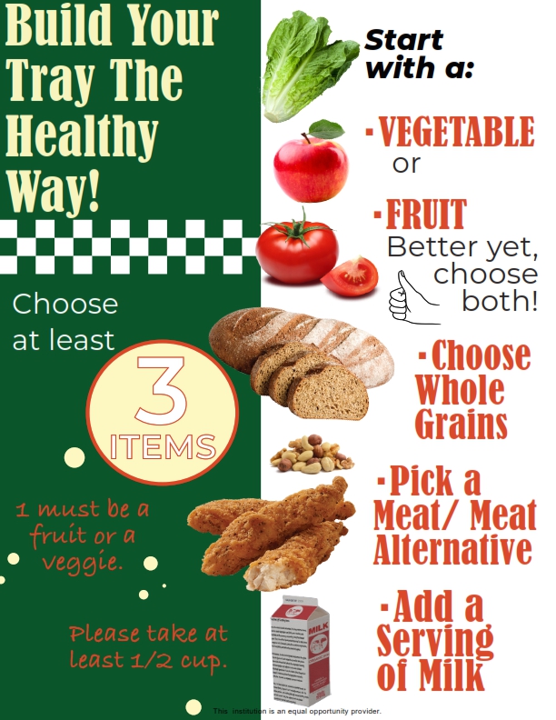 Build your tray the healthy way