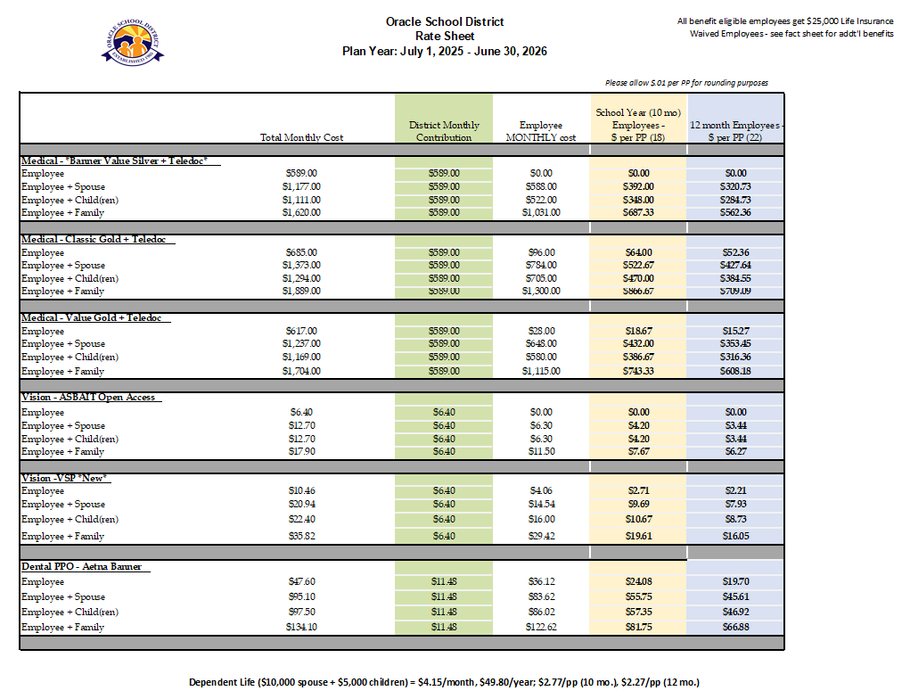 Rate Sheet