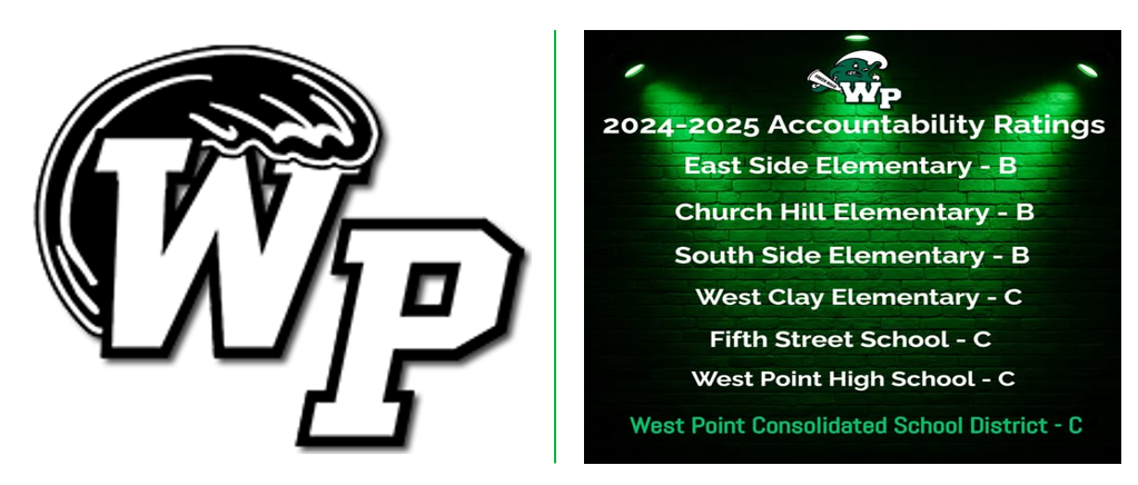 wp acctability 24-25