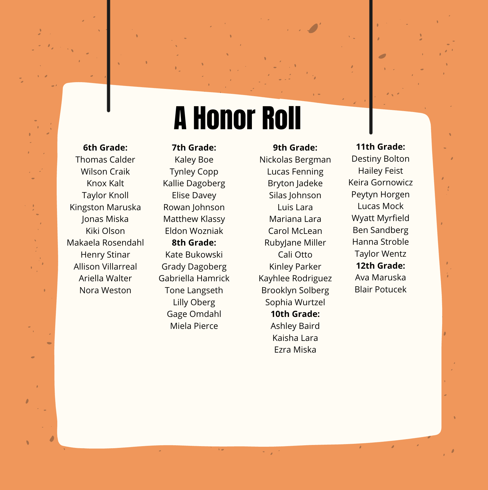 A Honor Roll Q4