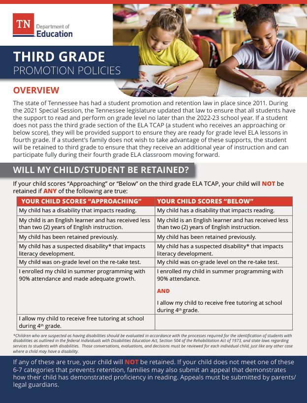 3rd Grade Promotion Policies