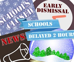 District Delay Hours
