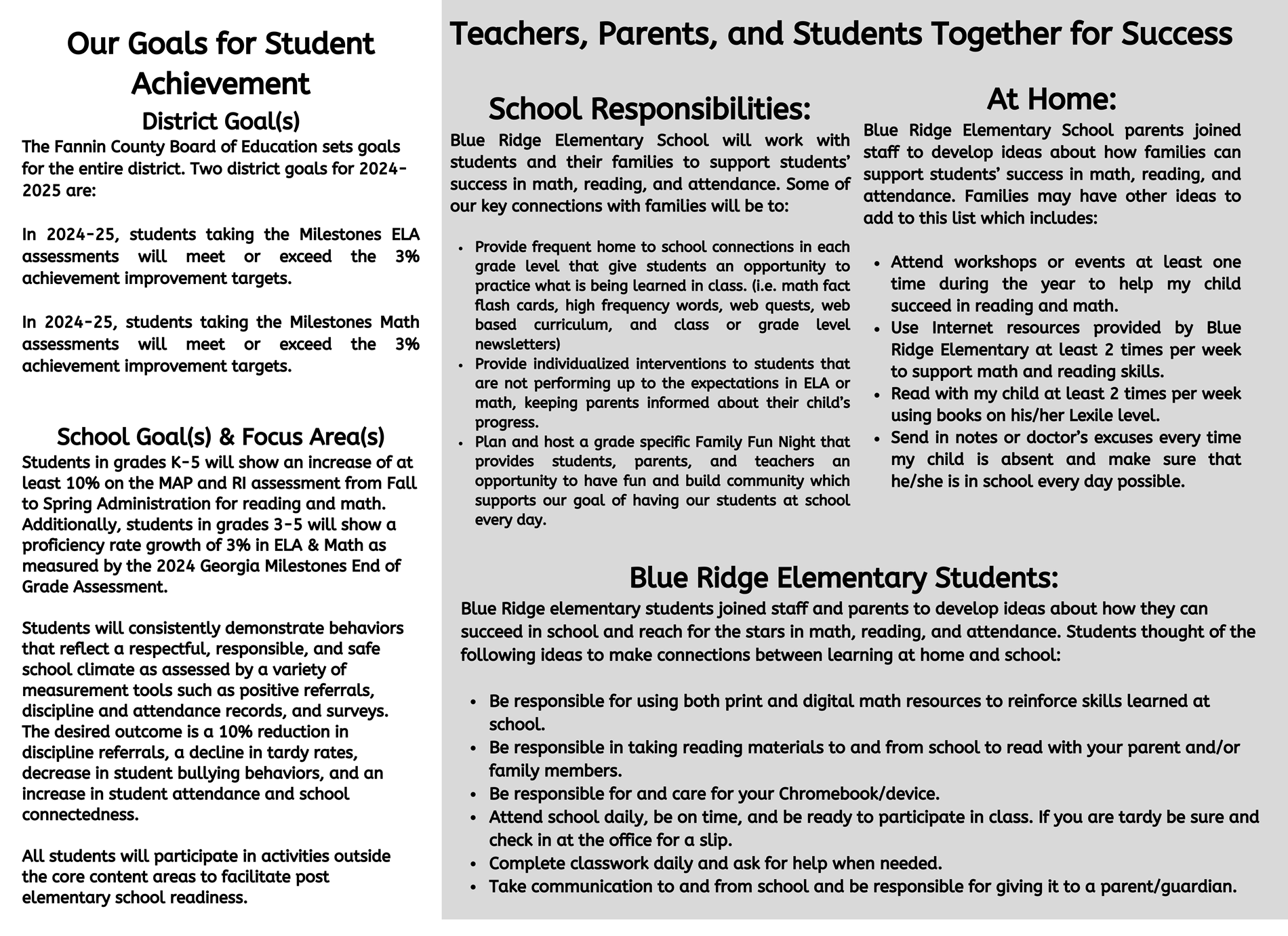 School Compact 2024-2025 Page 2