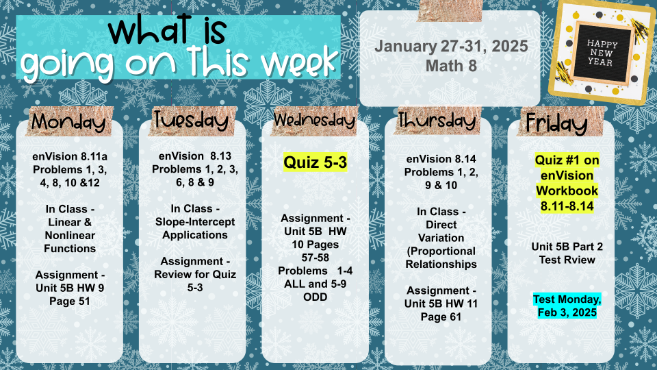 JANUARY 27-31, 2025  MATH 8