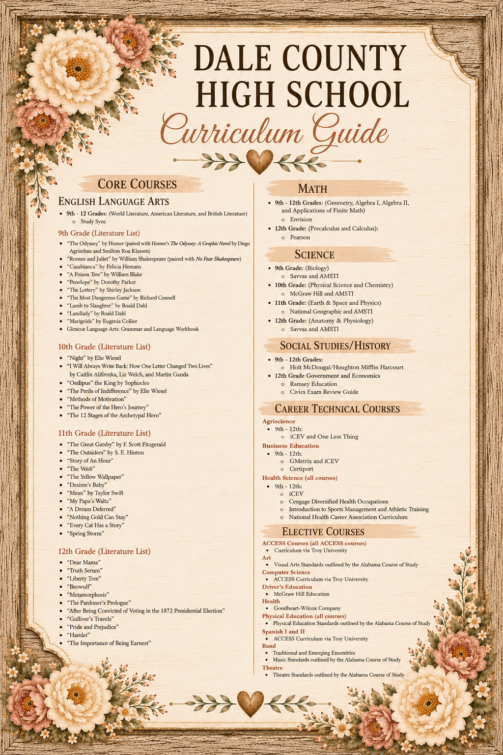 curriculum guide
