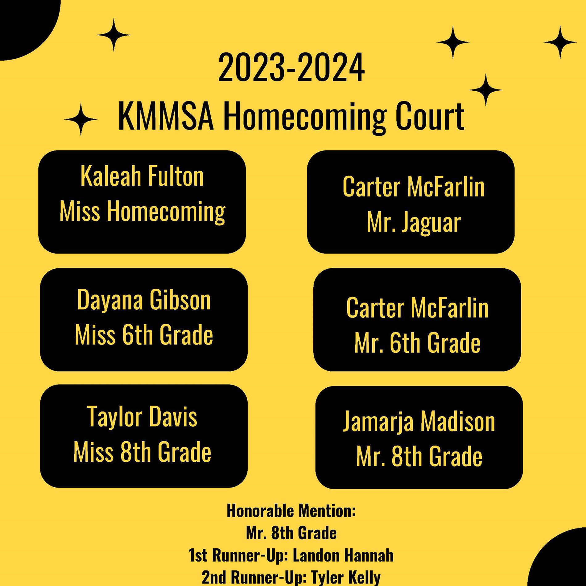2023-2024 KMMSA Homecoming Court