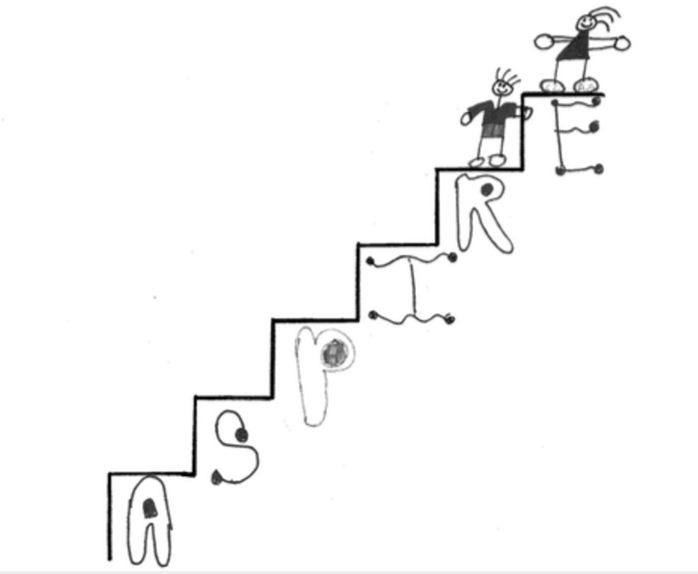 aspire staircase
