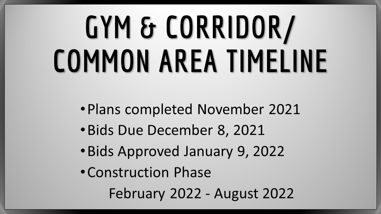 Gym/Corridor Timeline
