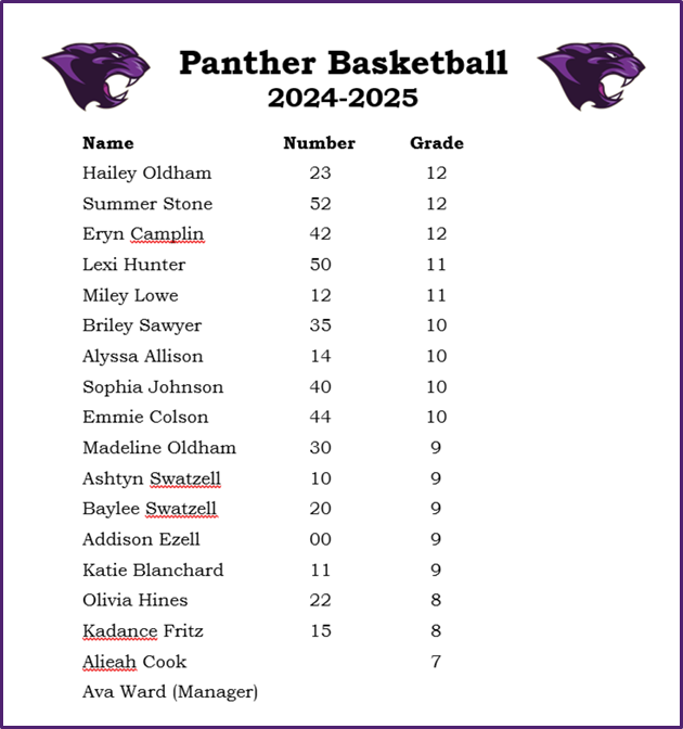 2024-2025 High School Roster