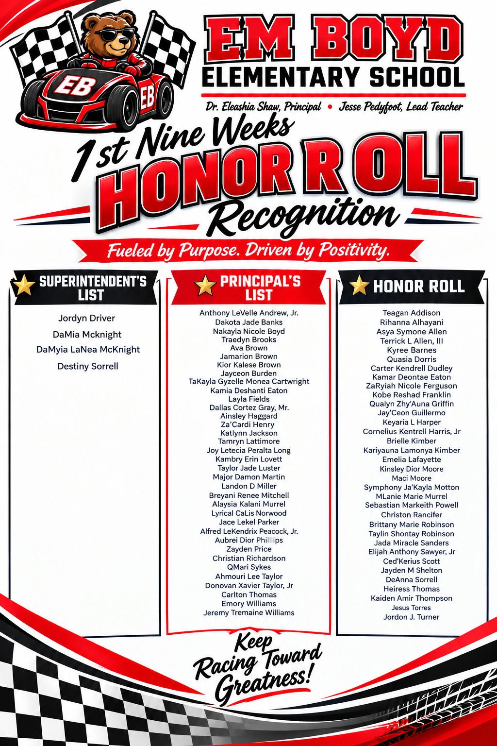 Honor Roll - 1st Nine Weeks