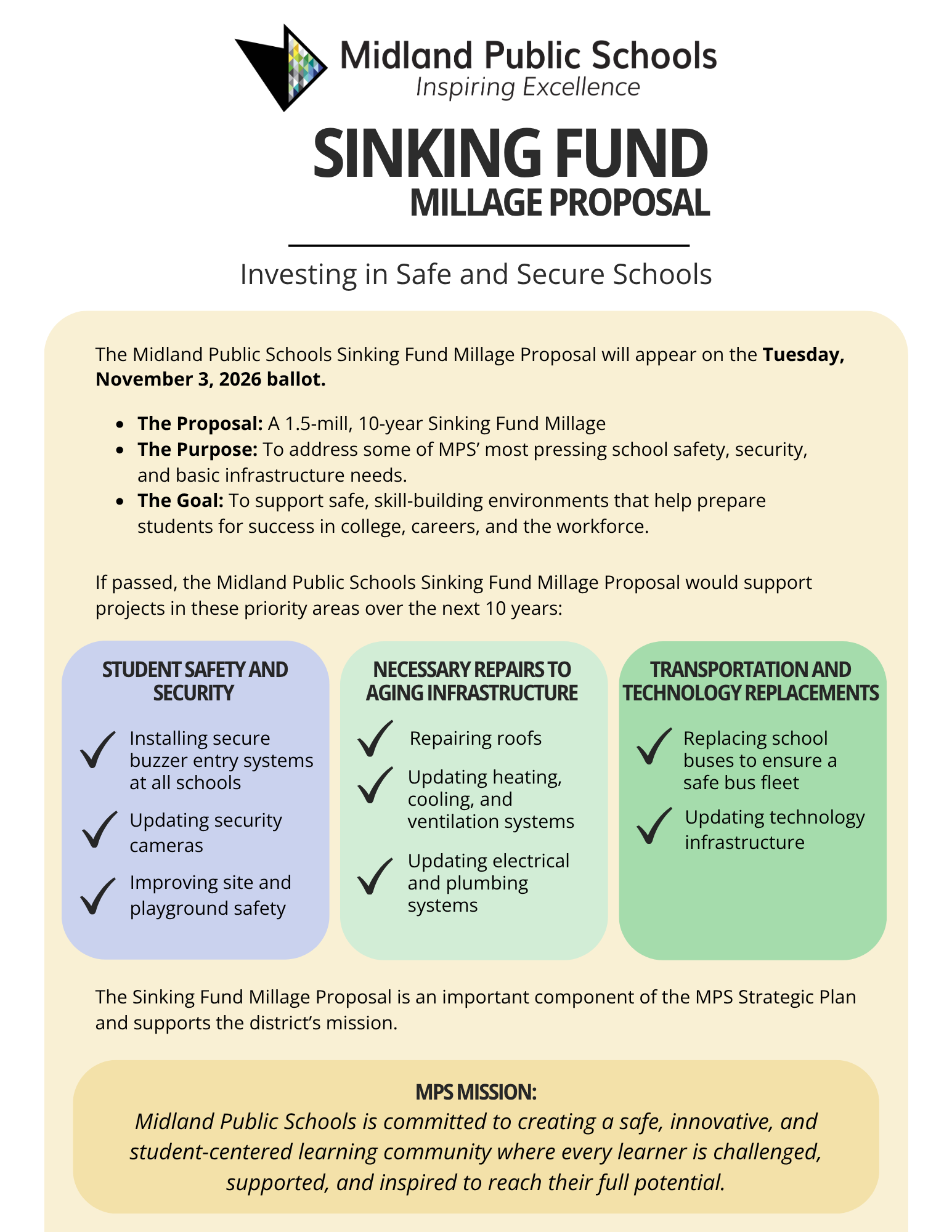 MPS Sinking Fund Millage Proposal One-Pager Resource MPS Sinking Fund Millage Proposal One-Pager Resource