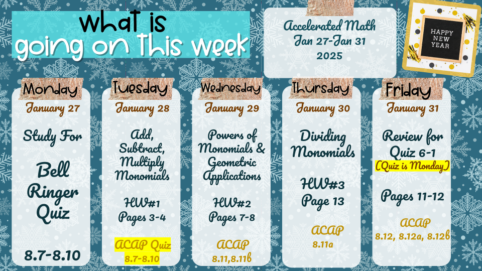 January 27-31, 2025  Accelerated Math