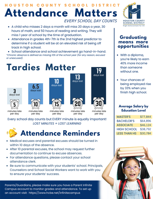 Attendance Matters