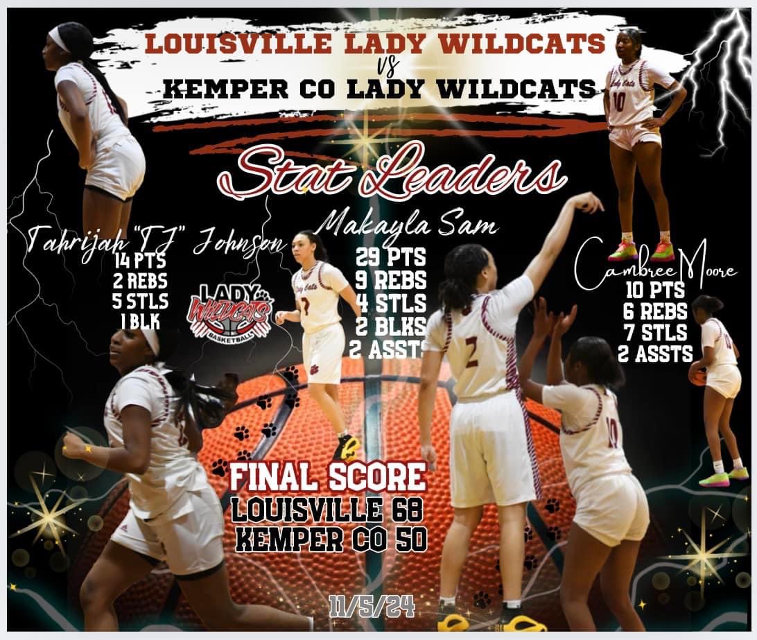 Lady Wildcats