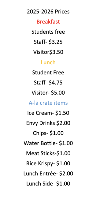 prices