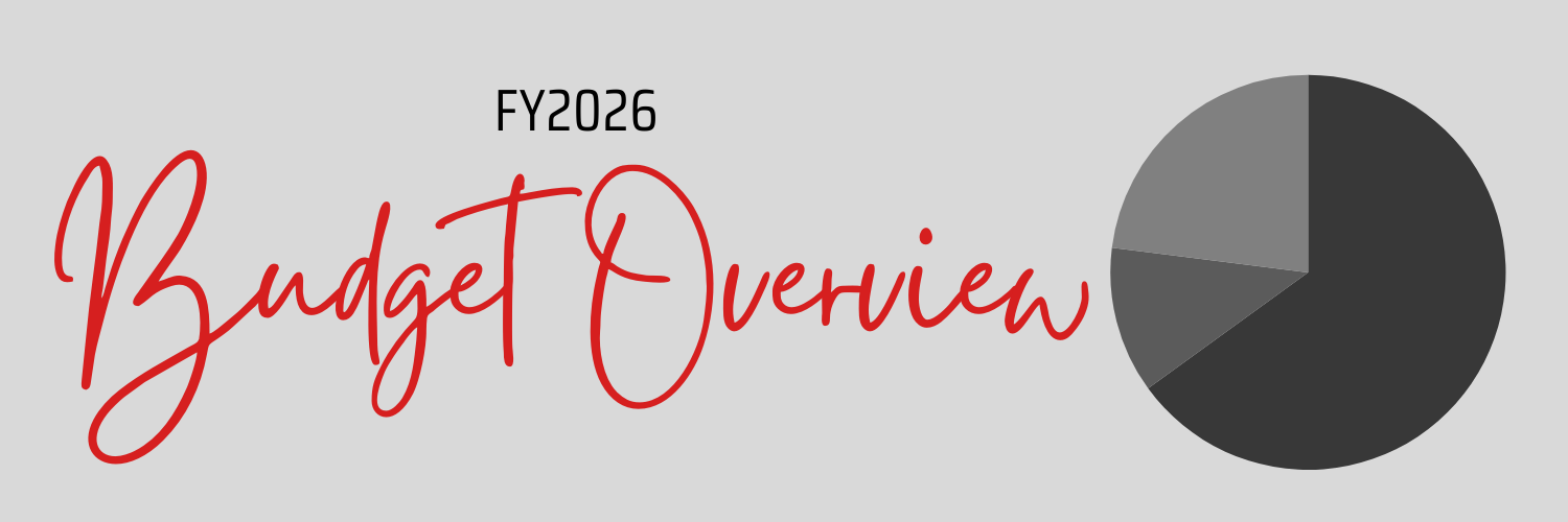 FY2026 Budget Overview Header