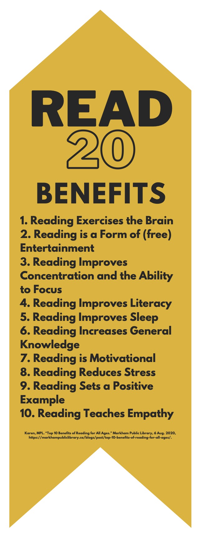 READ BENEFITS Reading Exercises the Brain Reading is a Form of Entertainment Reading Improves Concentration and the Ability to Focus Reading Improves Literacy Reading Improves Sleep Reading Increases General Knowledge Reading is Motivational Reading Reduces Stress Reading Sets a Positive Example Reading Teaches Empathy 1. 2. 3. 4. 5. 6. 7. 8. 9. 10. Karen, MPL. “Top 10 Benefits of Reading for All Ages.” Markham Public Library, 6 Aug. 2020, https://markhampubliclibrary.ca/blogs/post/top-10-benefits-of-reading-for-all-ages/.