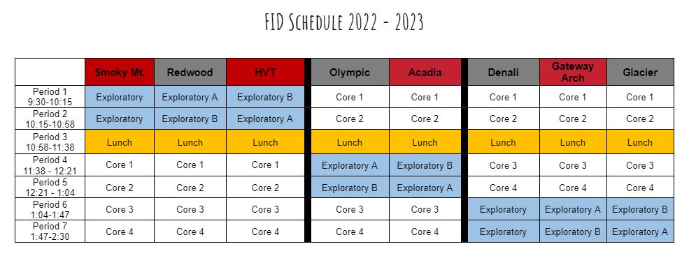 FID Schedule