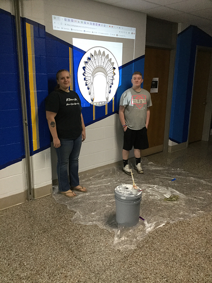students painting the Indian headdress 
