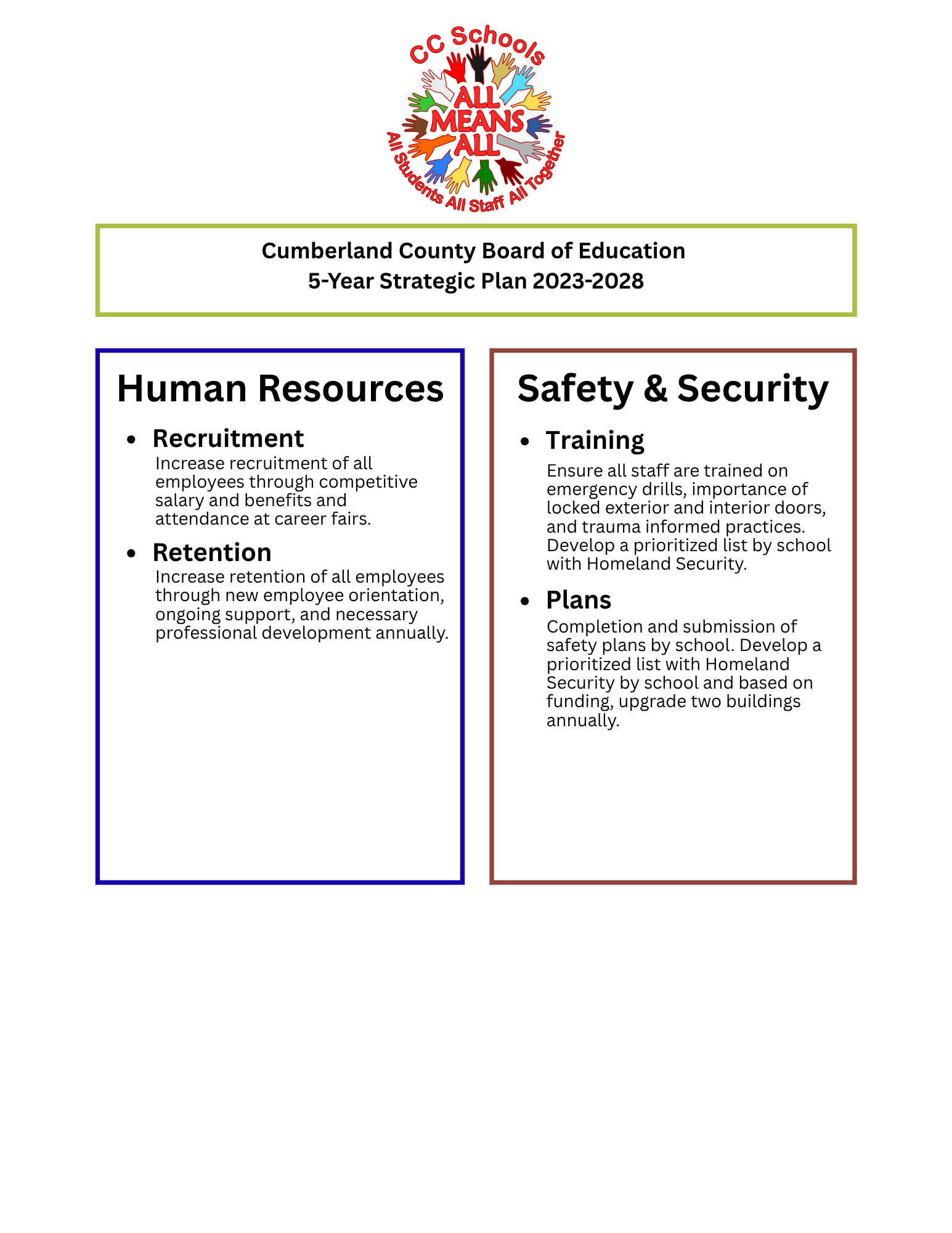 2023-2028 Strategic Plan Summary page 2