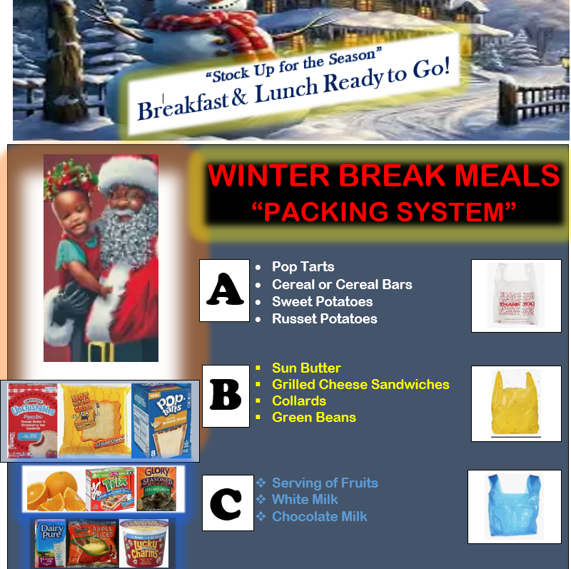 Winter Break Meals
