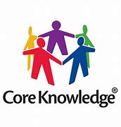 core knowledge
