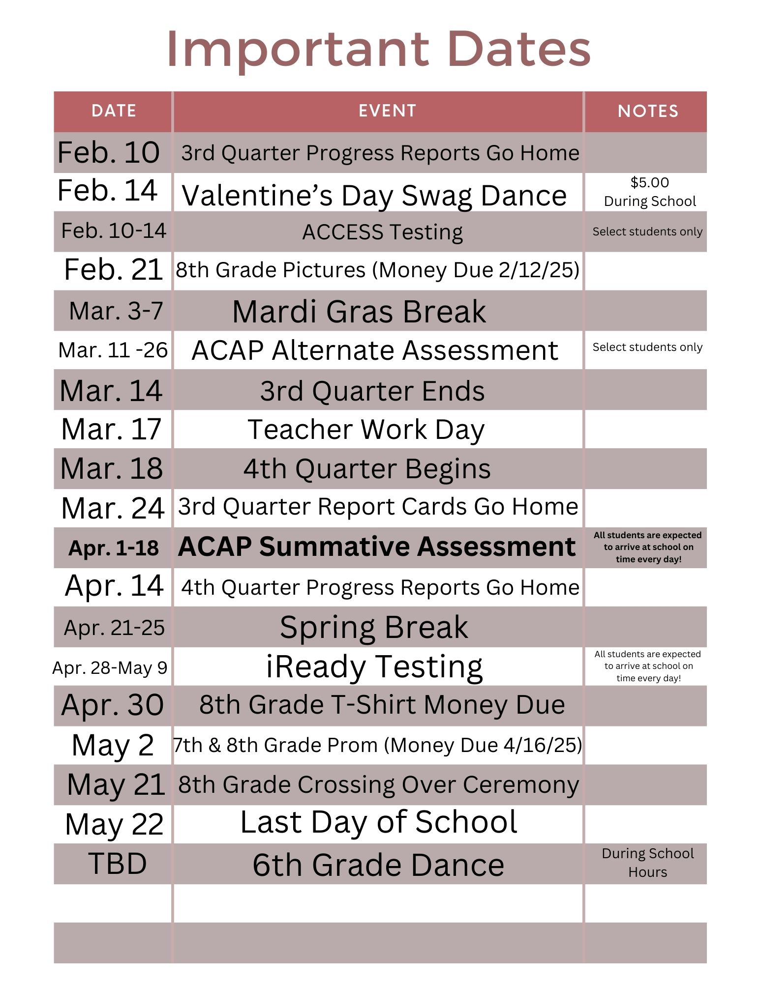 Dates