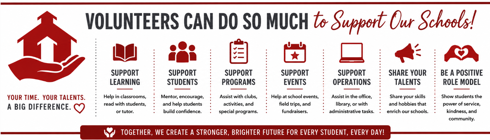 Volunteers can do so much!