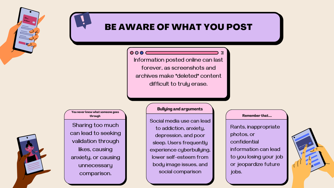 Be careful what you post!