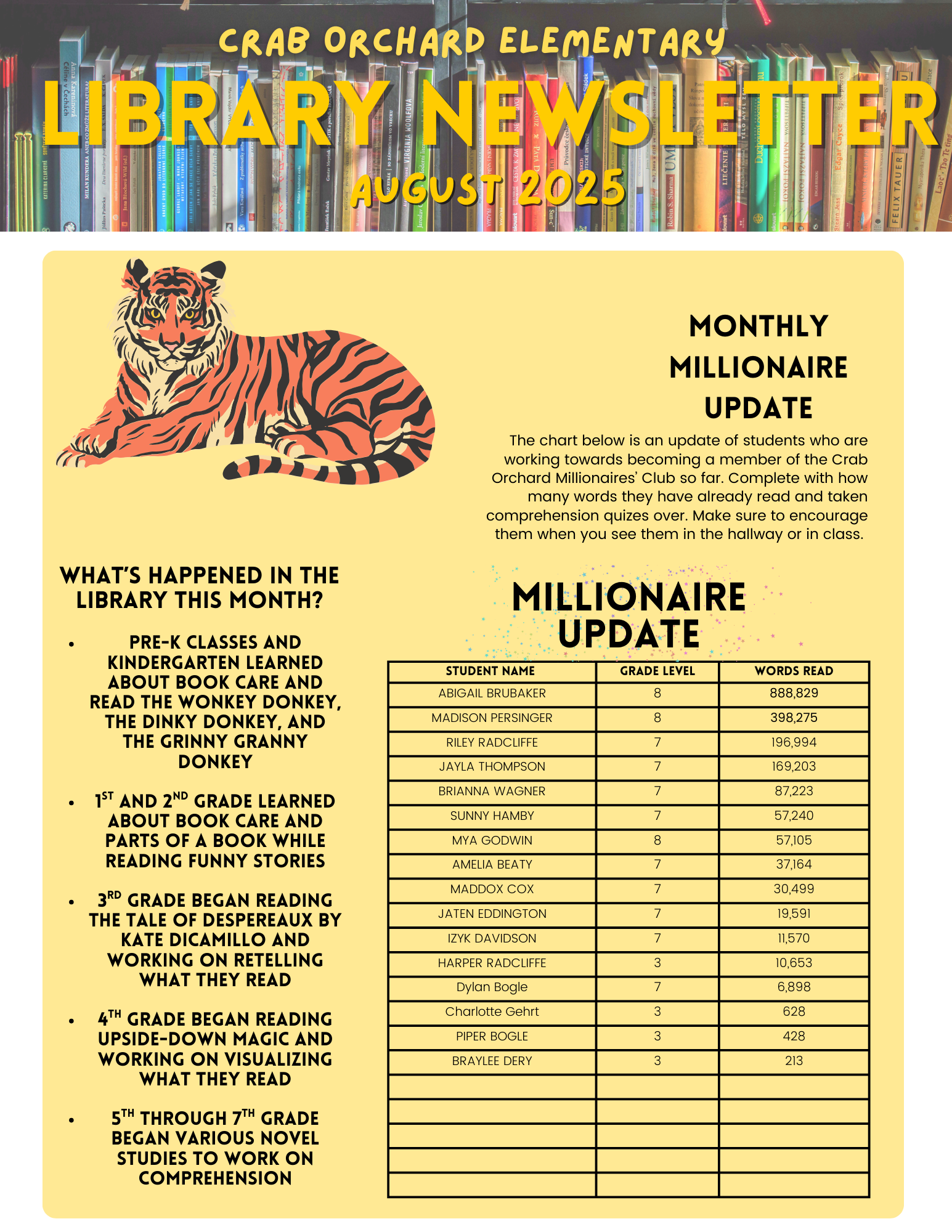 Library Newsletter for August Library Newsletter for August