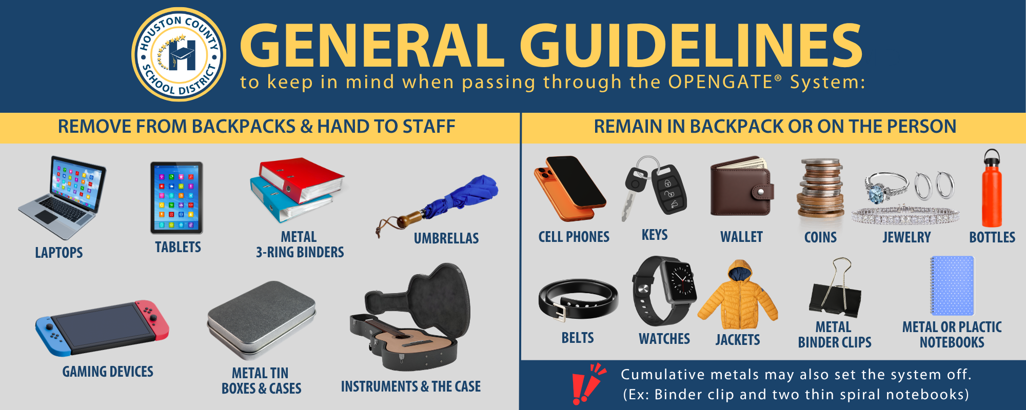 OPENGATE General Guidelines for Staff, Students, and Visitors