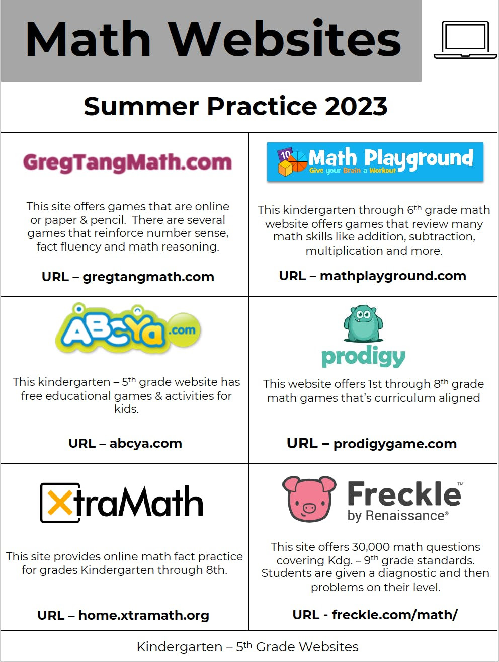 List of math websites for students