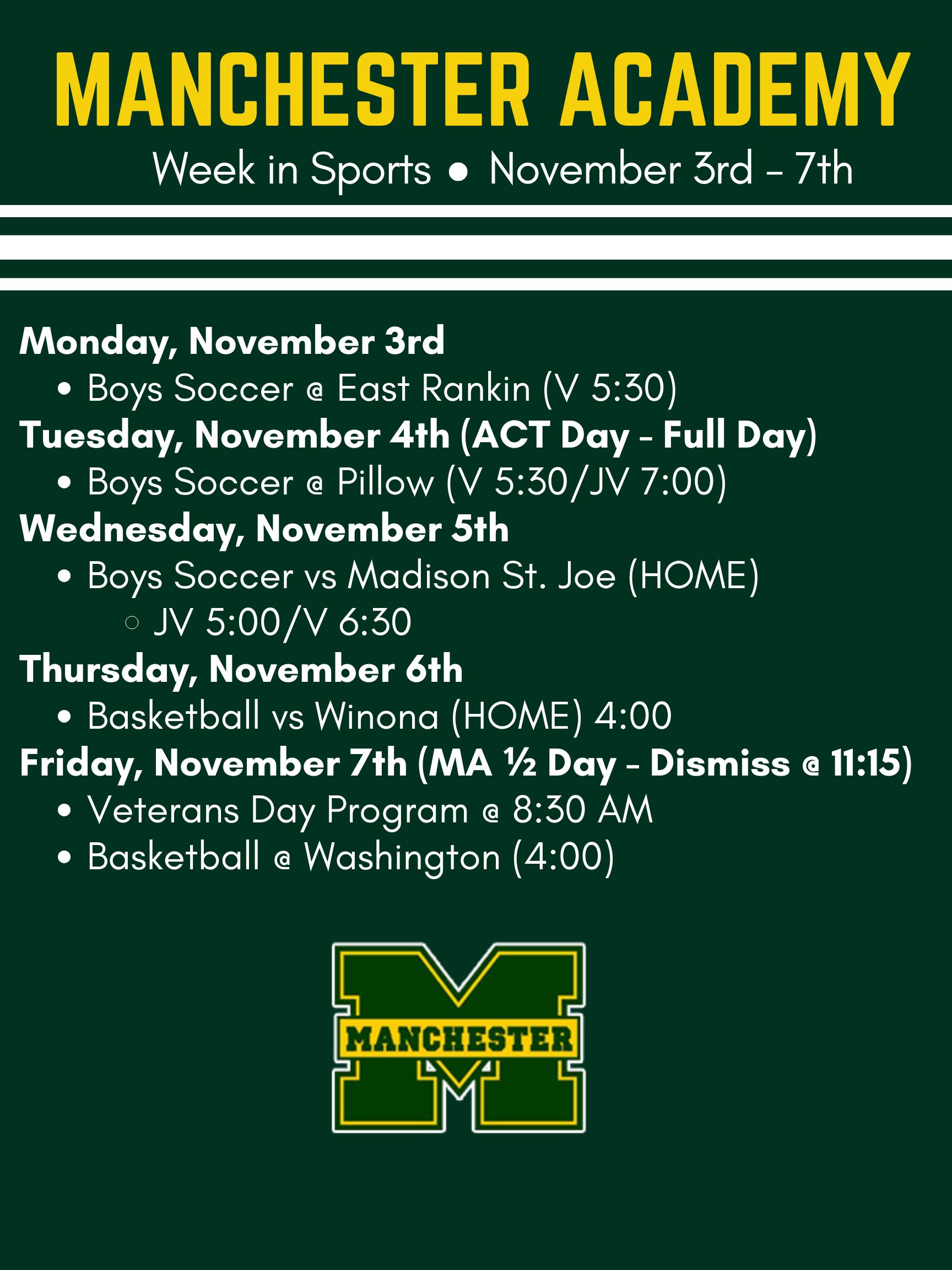 Week in Sports