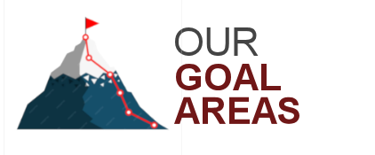 Image of Mountain with path upward representing "Our Goal Areas"