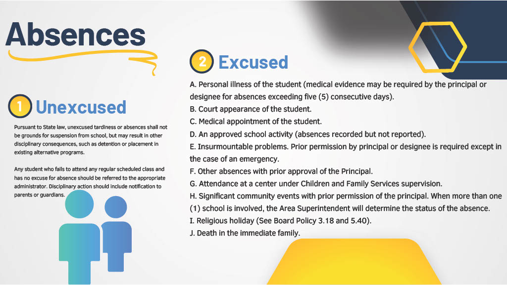  Attendance & Truancy 14