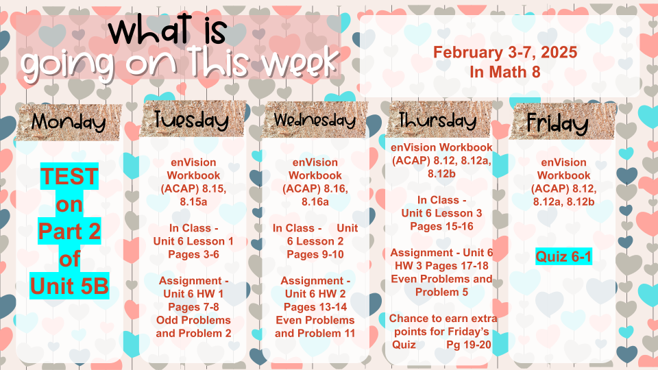 Math 8 February 3-7, 2025