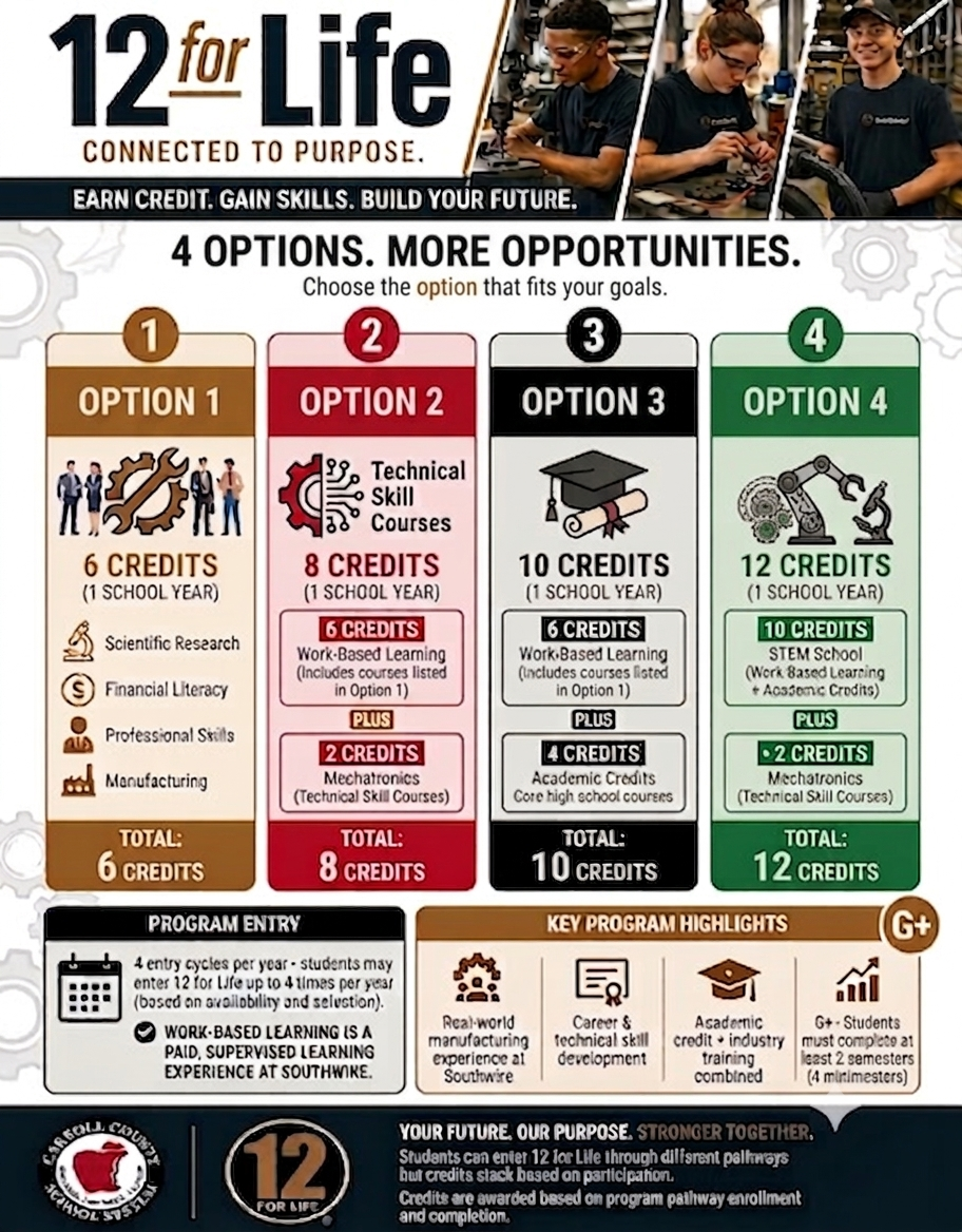 12 for Life Program Flyer