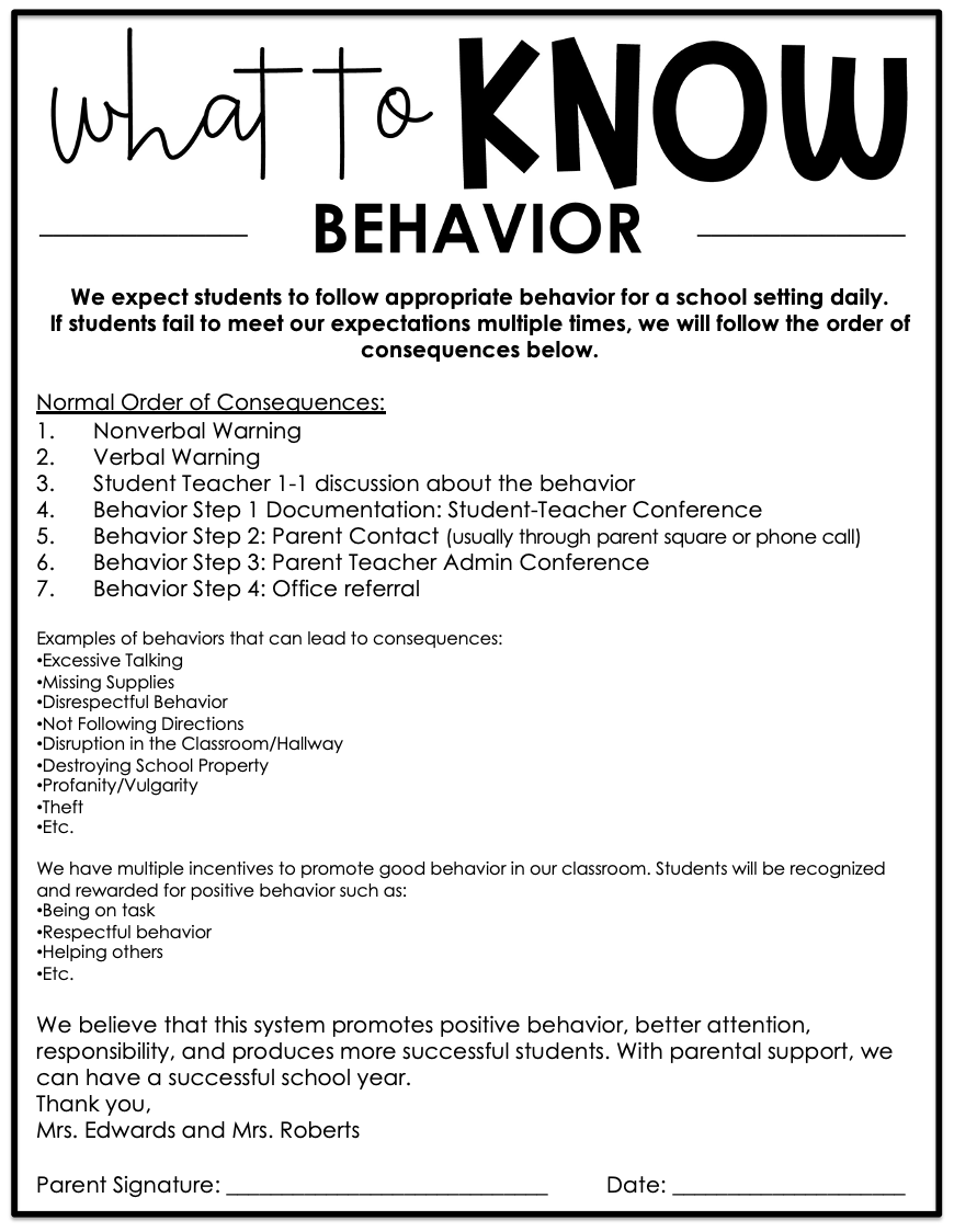 Edwards Behavior